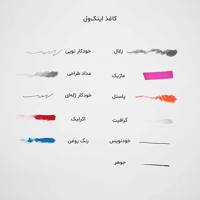 دفتر برنامه ریزی روزانه 12 ماهه بدون تاریخ کاغذ اینک ول A5 جلد کرافت بن / Basenotes دفتر برنامه ریزی روزانه 12 ماهه بدون تاریخ کاغذ اینک ول A5 جلد کرافت بن / Basenotes