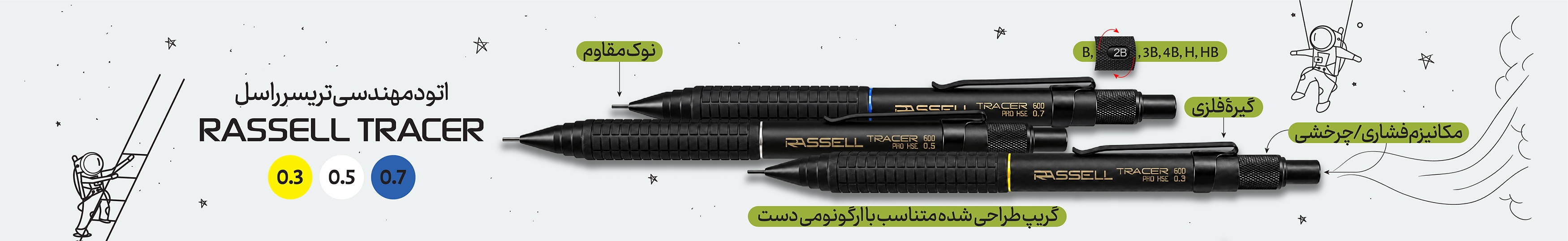 اتود تریسر راسل